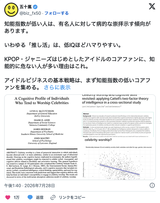 痛いニュース(ﾉ∀`) : IQが低い人ほど「推し活」にハマってしまうことか判明… - ライブドアブログ