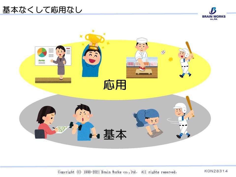 アレンジレシピばかり作る夫