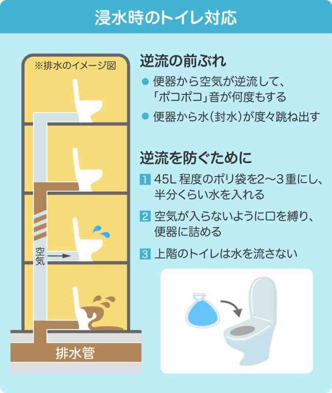 千葉に大雨特別警報、関東初 気象庁・国交省が会見「これまでに経験のないような大雨」「何らかの災害がすでに発生している可能性が極めて高い」
