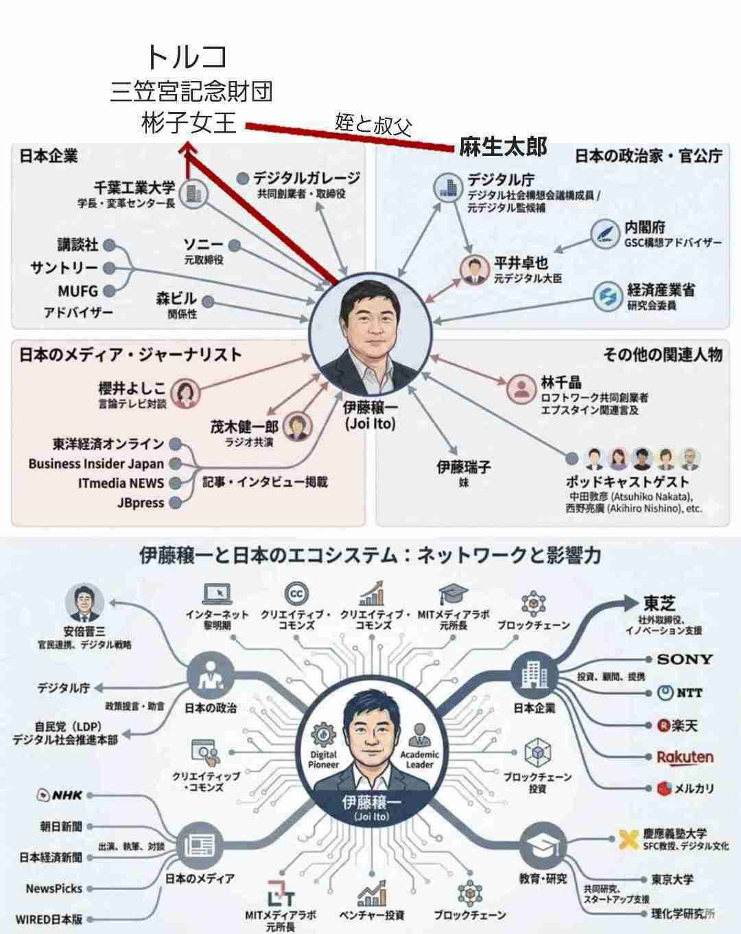 綾瀬はるか、ユニクロ “上半身裸” CMに「見てて不快」の声も…過剰露出とともに疑問集まる “謎設定”