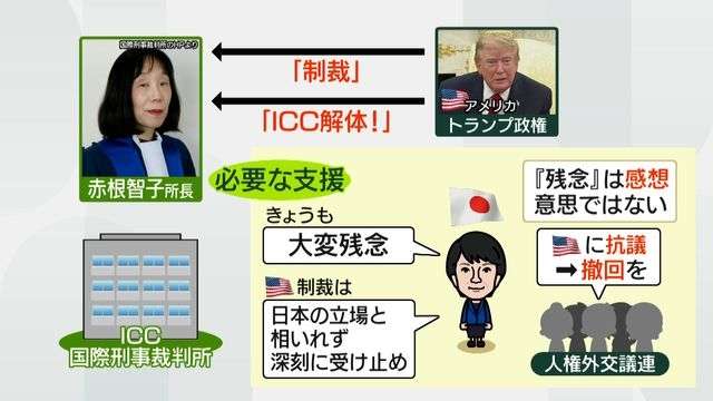 ICC赤根所長、トランプ政権の制裁発表後初の会見　政府は撤回など求めず「みんな怖くて言えない」自民議員から本音も