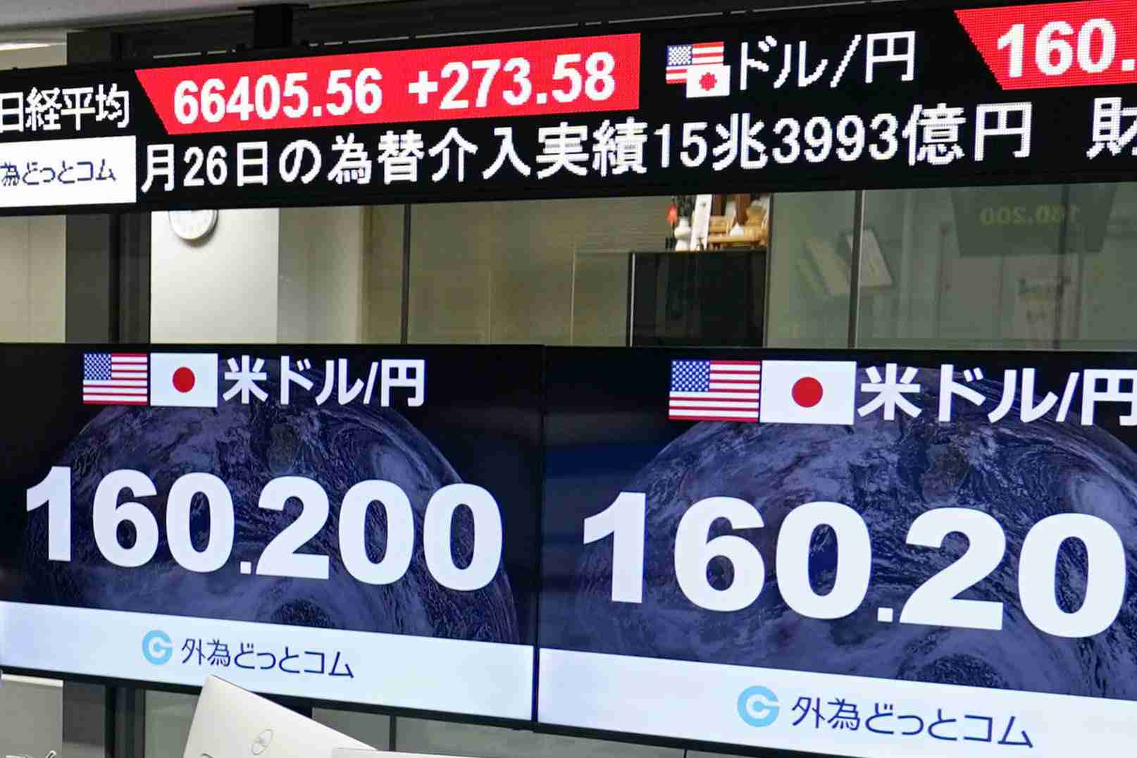 円下落、一時160円台　介入効果、4週間で陰り|47NEWS（よんななニュース）