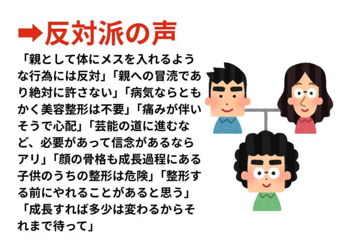 「ブスだといじめに」「整形で幸せになるなら」「したら縁を切る」…“わが子の整形”に賛否両論 専門家が教える「大正解の対応」とは?