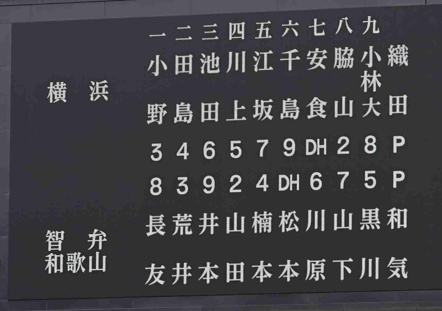 【甲子園】横浜、村田浩明監督　準々決勝を前に「アグレッシブに１点を取って、逃げ切る野球を」（日刊スポーツ） - Yahoo!ニュース