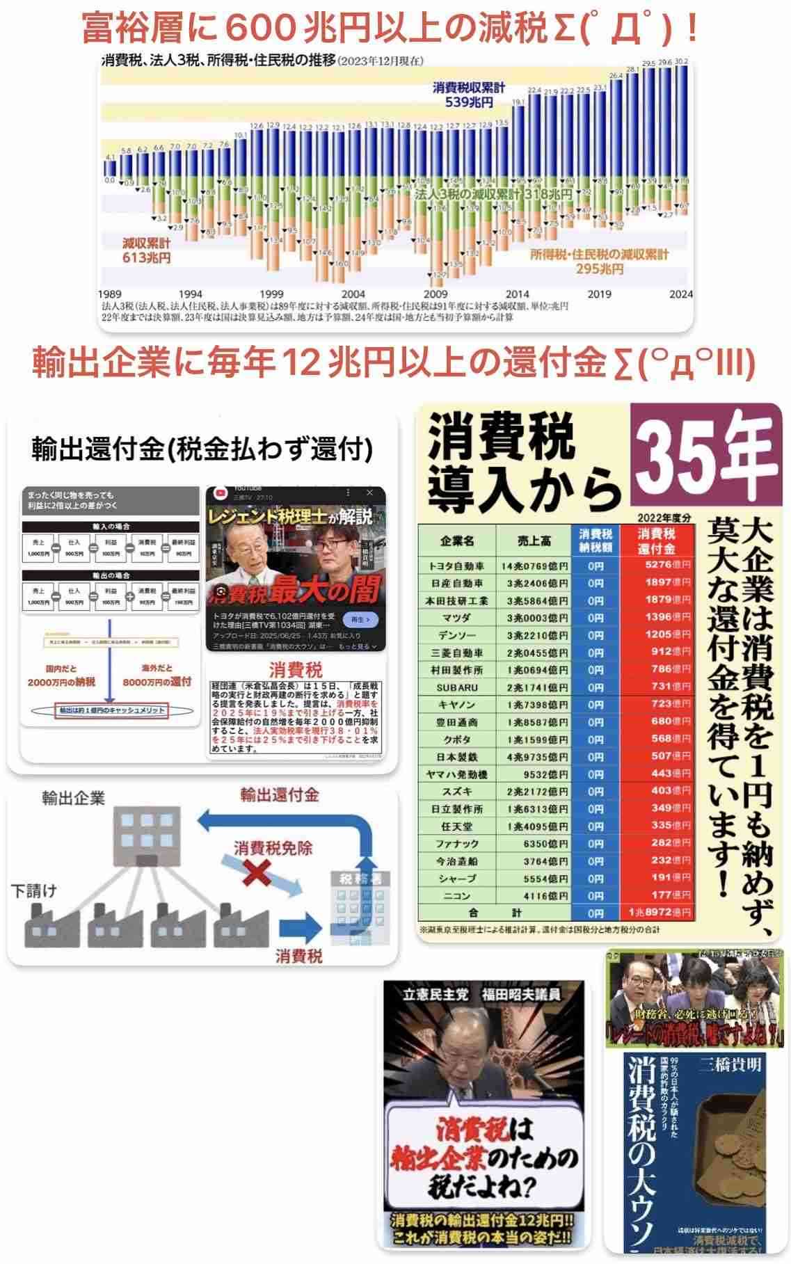 日本の社会保障、岐路に 財源5兆円見通し立たず―消費減税