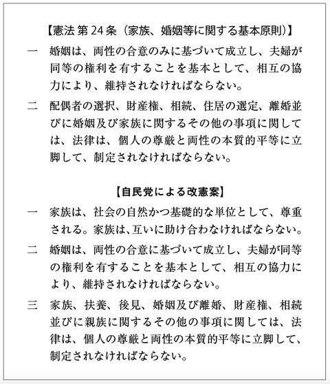 毒兄弟をお持ちの方、辛い気持ちを語り合いませんか?