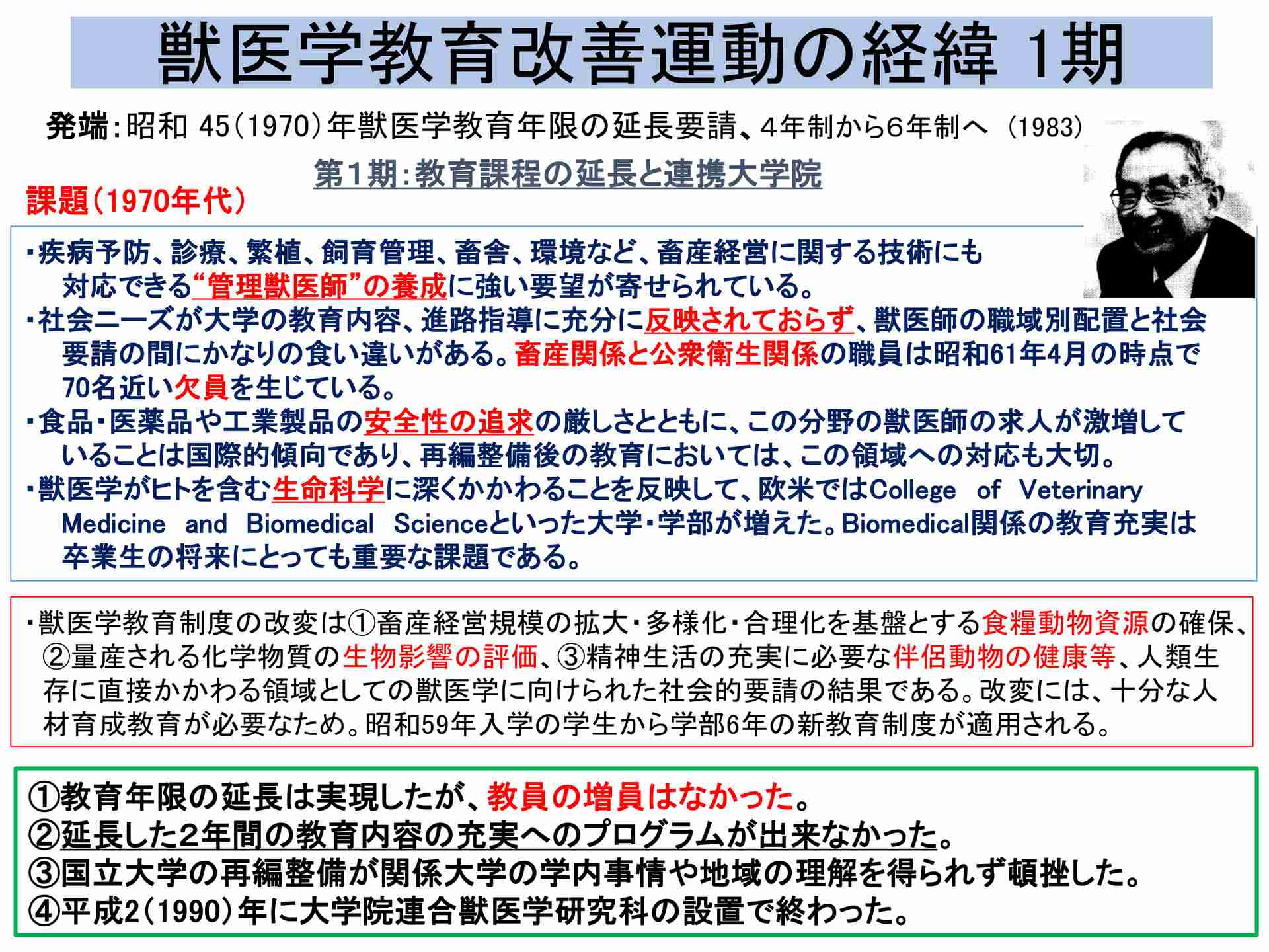 石破4条件 - animalcrisismanagement ページ！