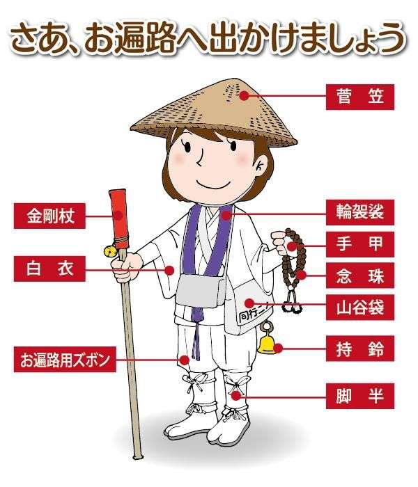四国旅行