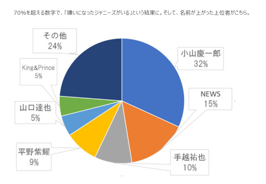 「死ね」と言われたことありますか?