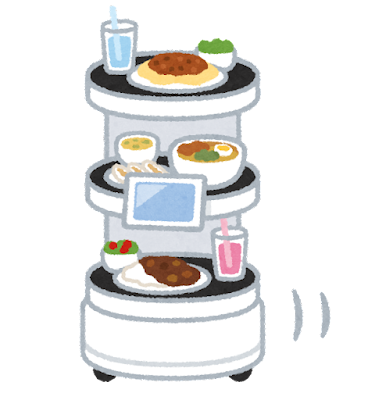 配膳ロボットどう思う?