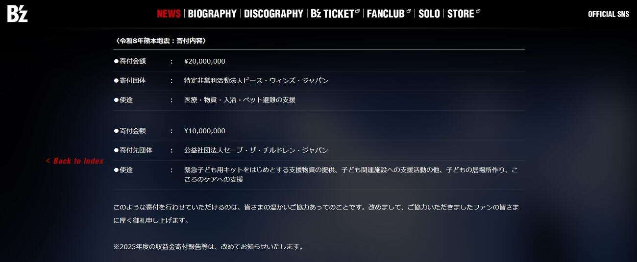 B’z、熊本地震の支援に3000万円寄付「皆さまの温かいご協力あってのこと」