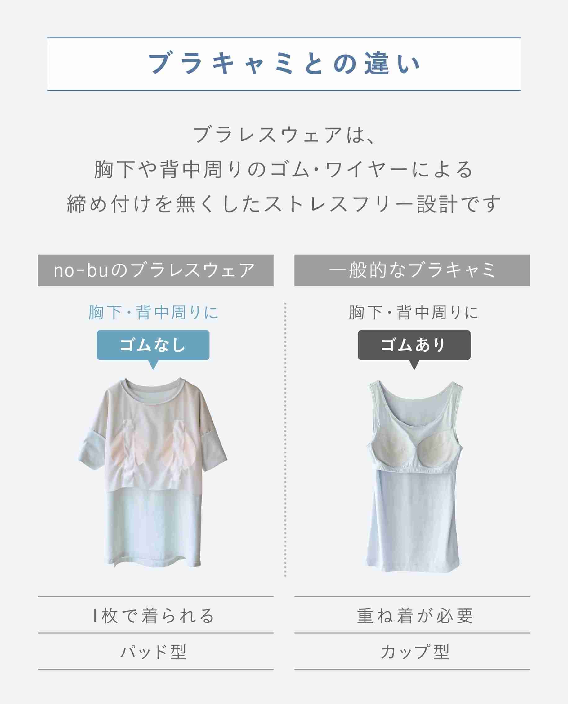 「ブラから解放されたい」 下着なし、服1枚で外出可の「ブラレスウェア」 災害時にも