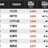中東系の厚かましさと東南アジアの手癖の悪さを知ったら中国人が大人しくてマトモ... | ガールズちゃんねる - Girls Channel -
