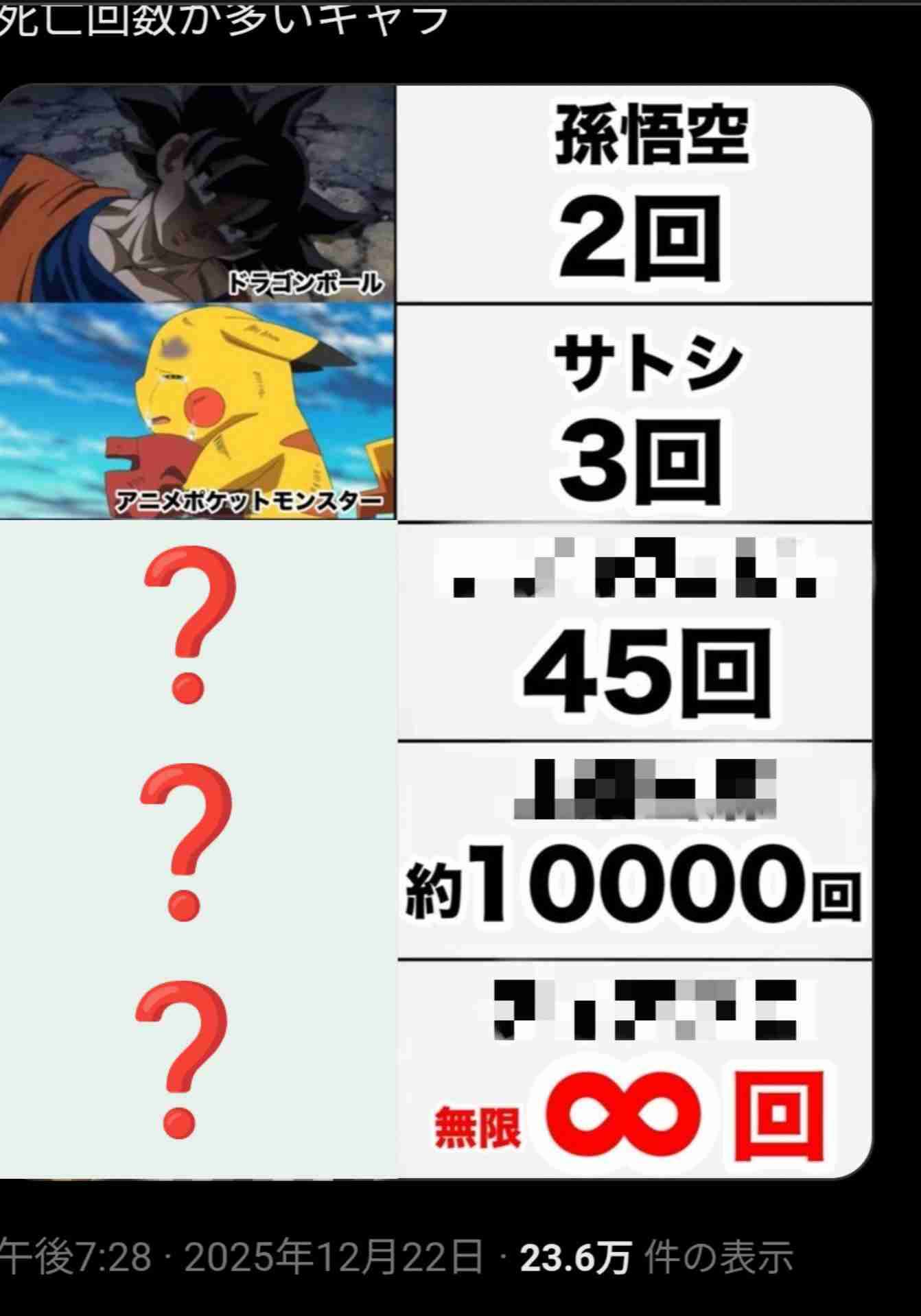 【ネタバレ注意】死んで欲しくなかったキャラ