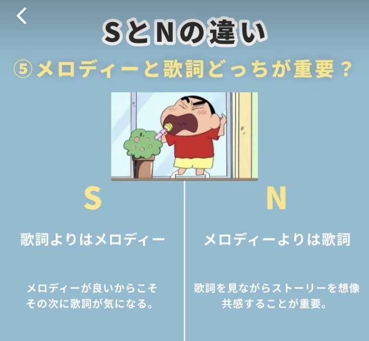 mbti S型とN型で話そうよ！
