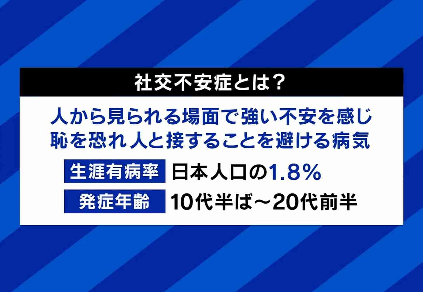 人と話すのが不安で怖い…50人に1人が経験する“社交不安症”とは? 「コミュ障」と混同され悩む当事者「れっきとした病気」