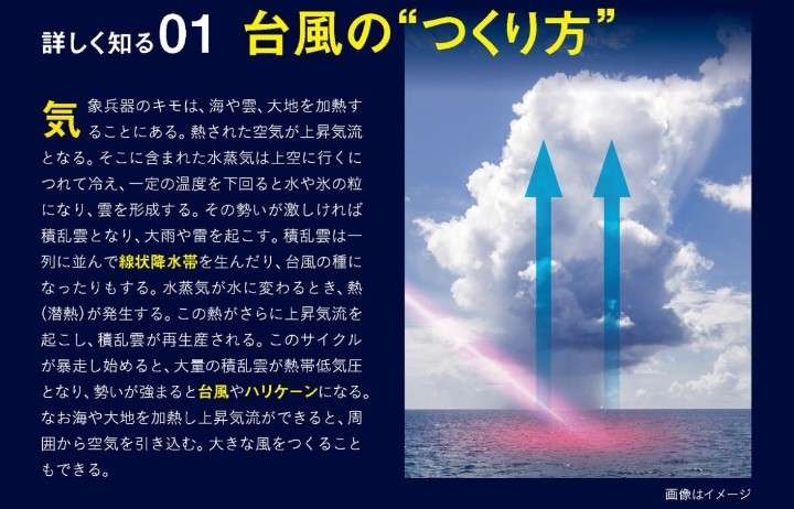イルミナティ・陰謀論について語ろうPart49