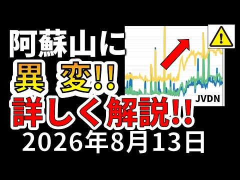 【速報】気象庁から臨時の情報が発表！阿蘇山で噴火の恐れがあります。分かりやすく解説します！