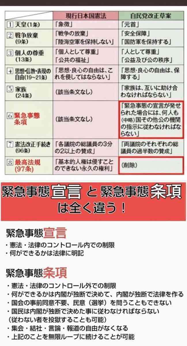 いつの間にか呼び方が変わったもの