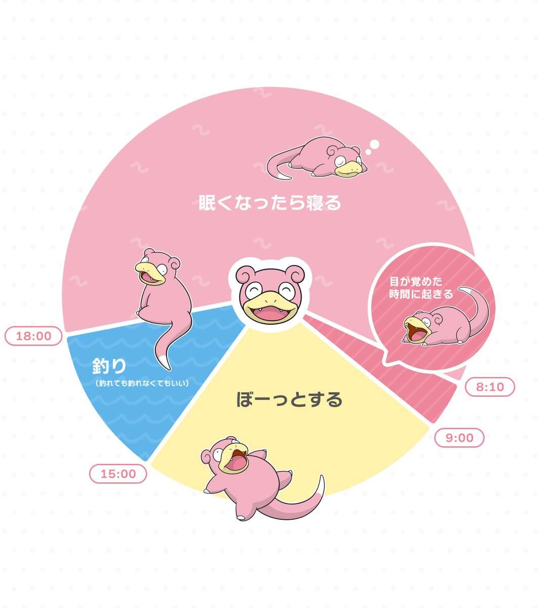 『ポケモン』ヤドン、実は「9時起き」だった? 公式が明かした「1日の過ごし方」に反響殺到