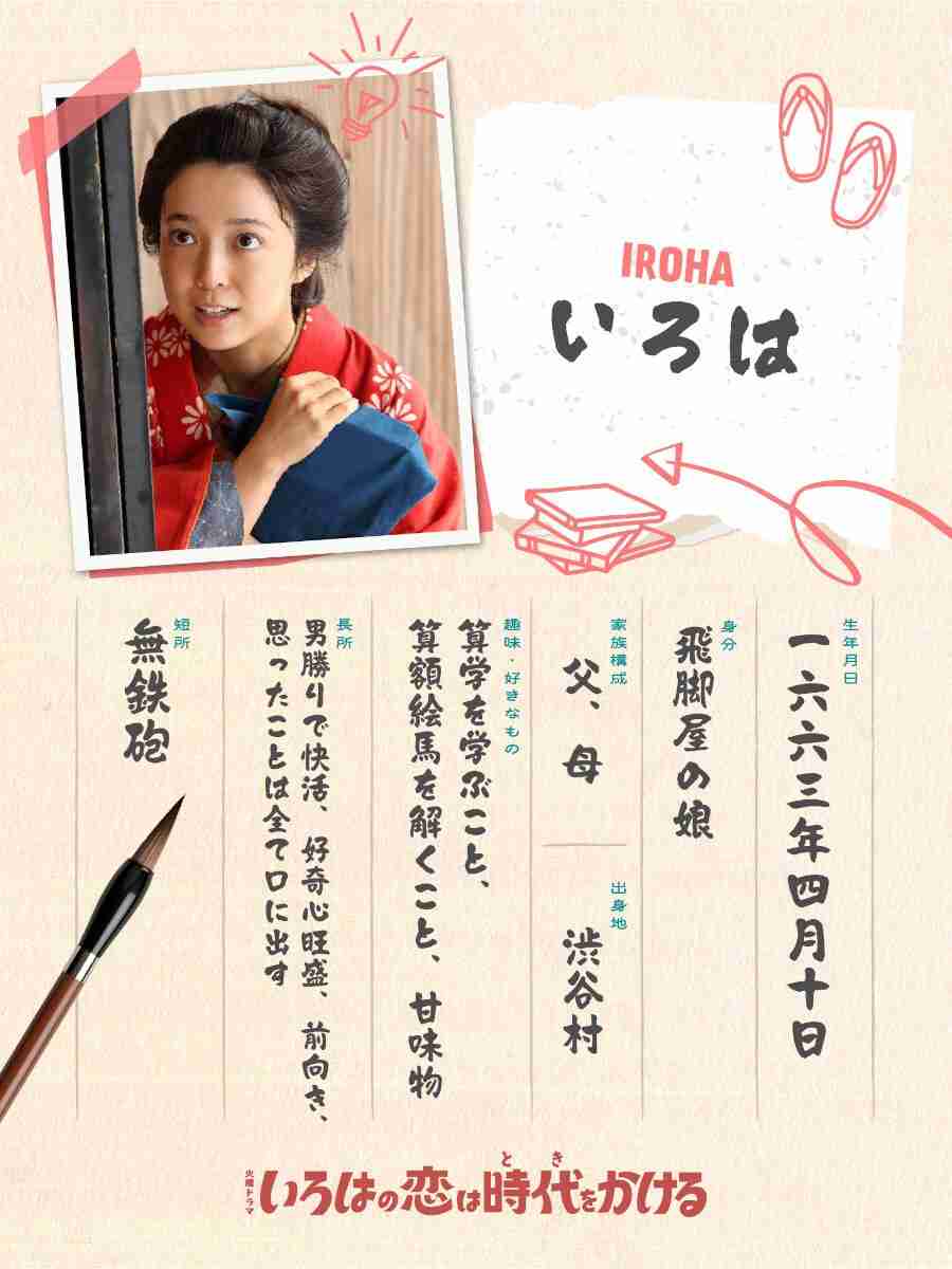 上白石萌音がTBSドラマ「いろはの恋は時代をかける」で1人2役、Snow Man向井康二は初の教師役