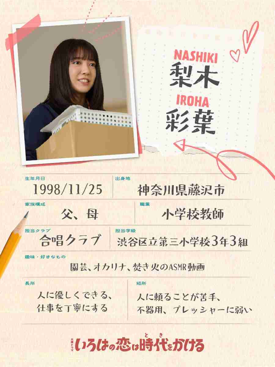 上白石萌音がTBSドラマ「いろはの恋は時代をかける」で1人2役、Snow Man向井康二は初の教師役