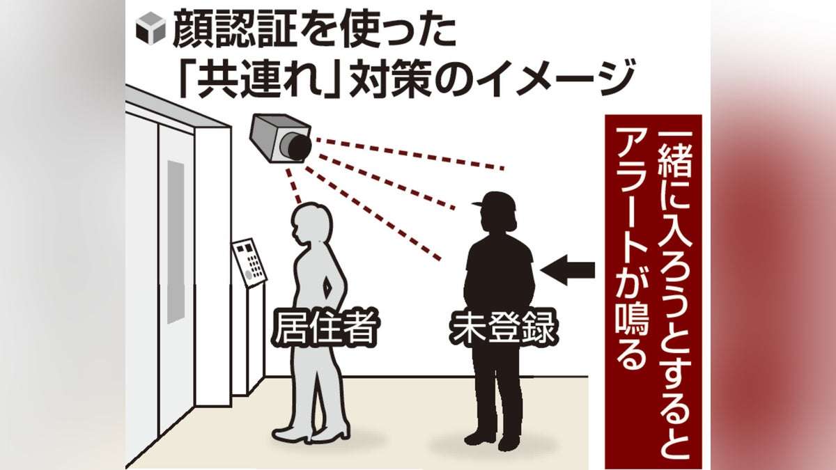 神戸・女性刺殺事件：オートロックすり抜け侵入図る不審者どう防ぐ？事件機に進む対策…専門家は「防犯意識を持ってもらう取り組みが大事」
