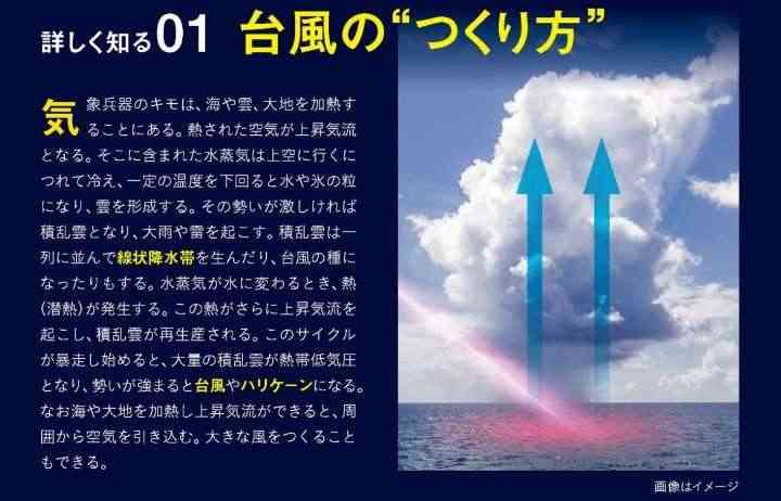 台風15号 茨城県南部に上陸 茨城上陸は統計開始から初 気象庁