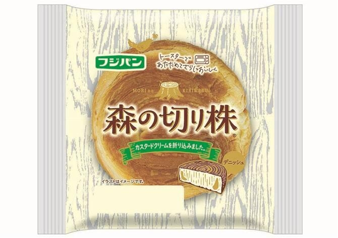 一番好きな市販のパン