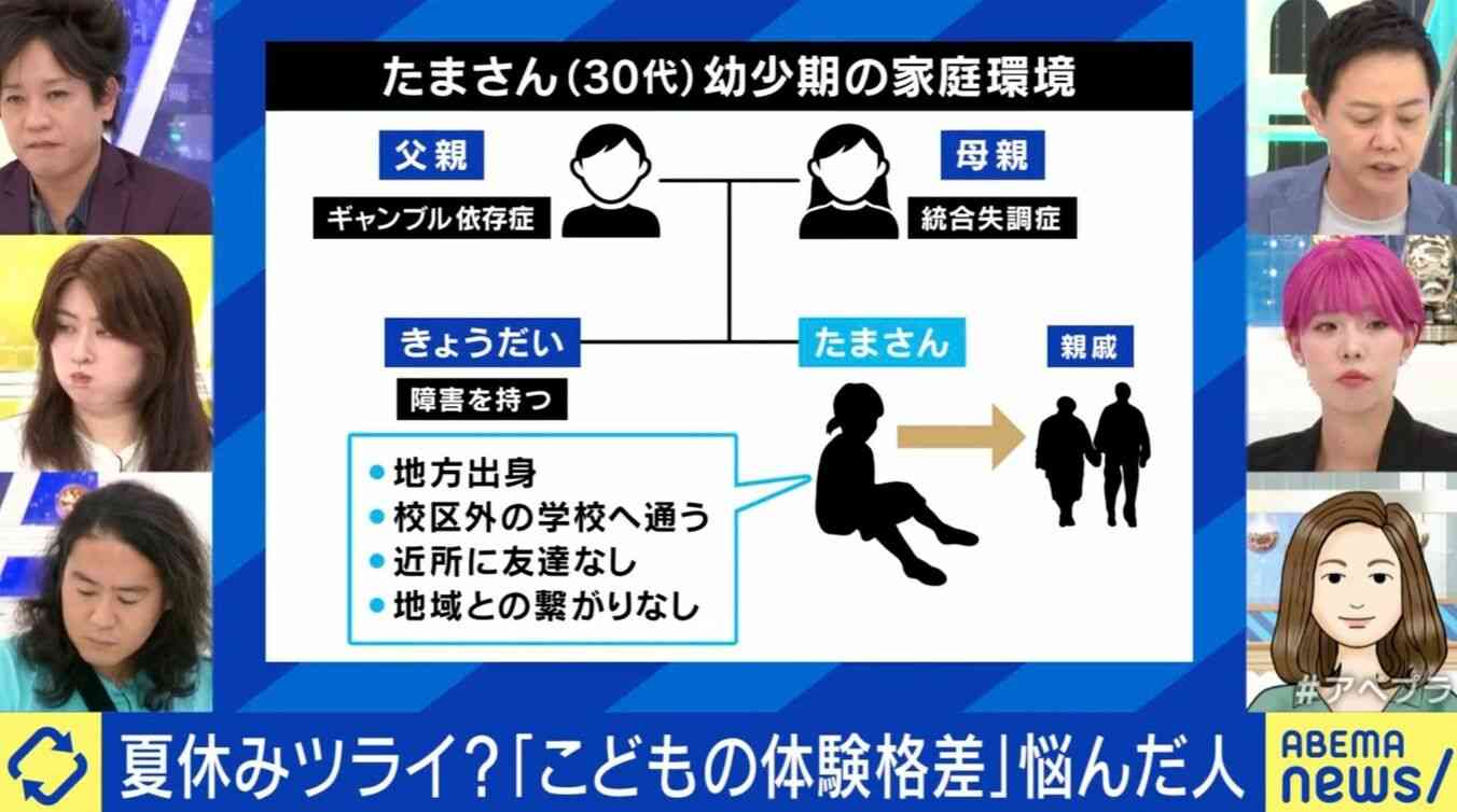 「どうせ言っても無駄」と心が折れた…父ギャンブル依存・母統合失調症で育った30代女性が語る“体験格差”の実態「親に愛されなかったのも一つの体験」