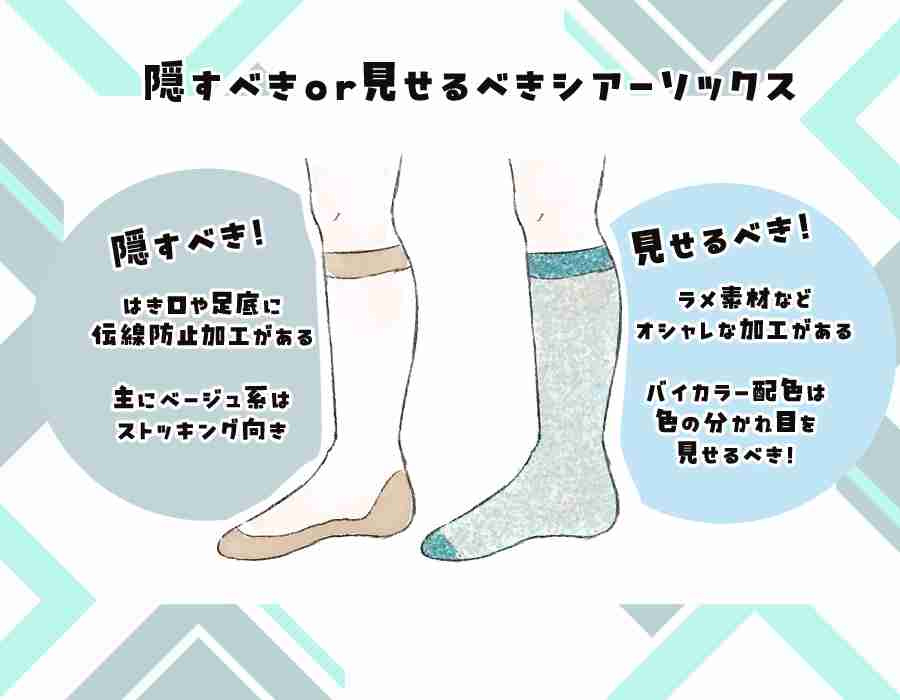「ダサいと思うのは私だけ？」流行中の“シアーソックス”、おしゃれに見える人と「なんか違う人」をわける“丈と柄の選び方” | 女子SPA！