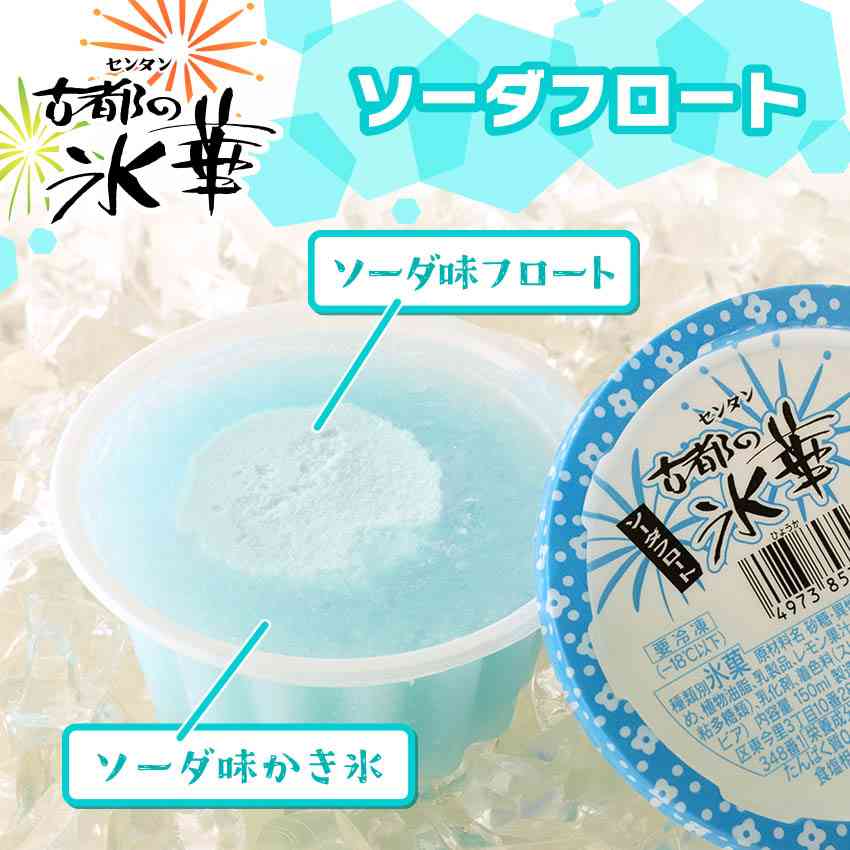 いろんなかき氷が見たい!