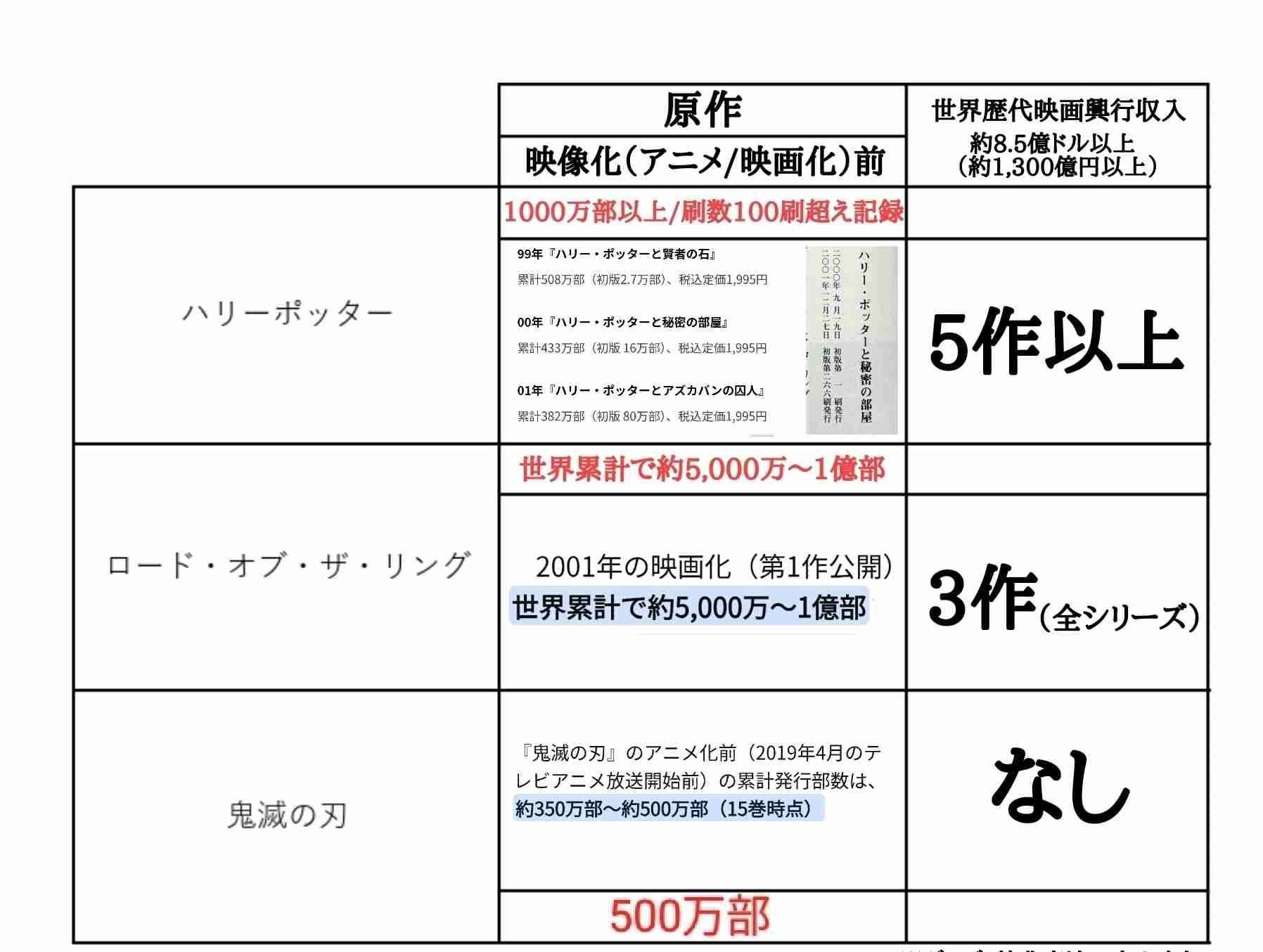 映画『ちいかわ』新たな特典発表　キャラクター総集結「ボンボンドロップシール」8日から配布開始