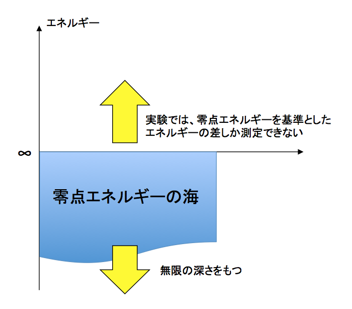 冷めきった夫婦にしかわからないことpart29