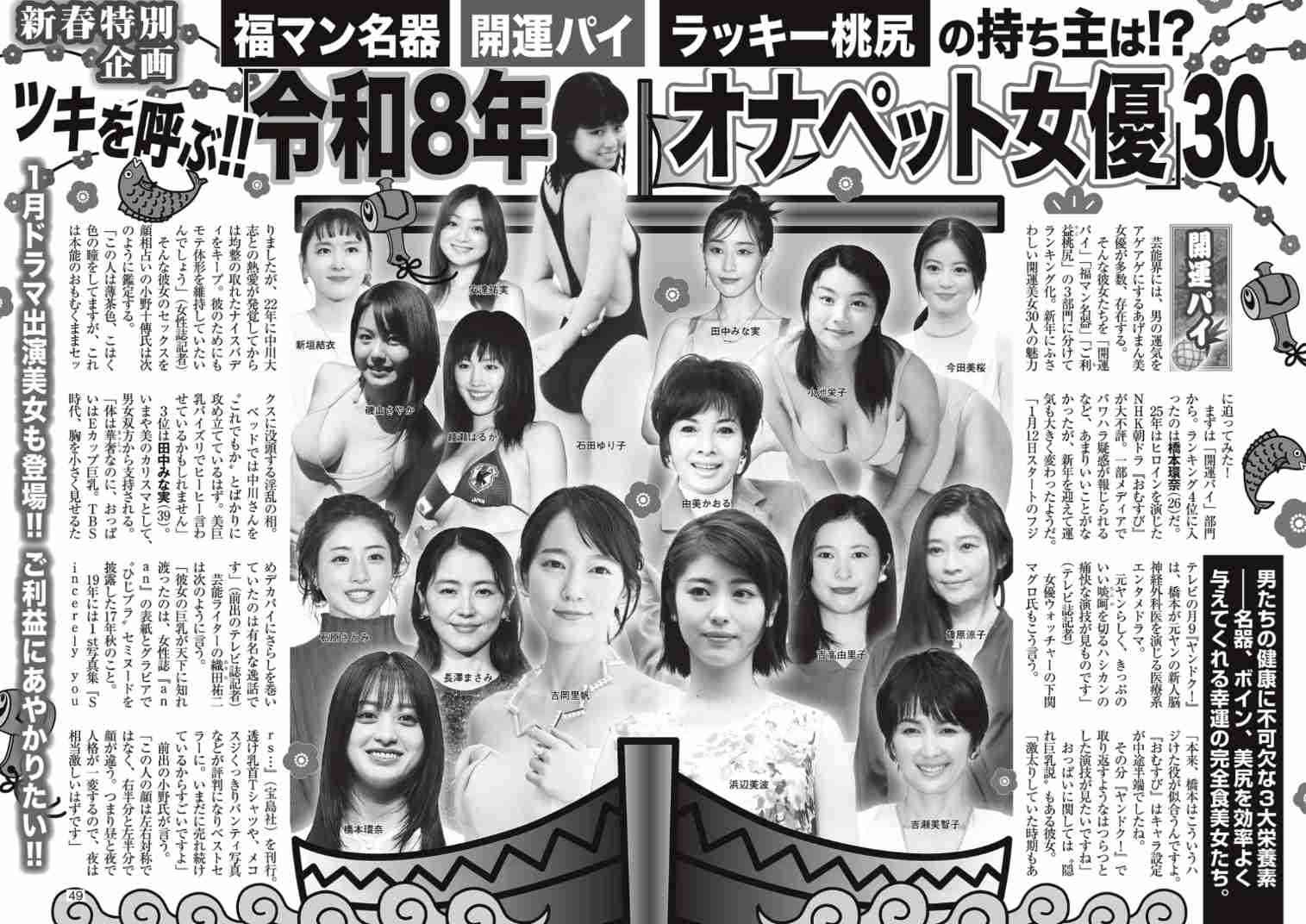 筋肉がすごいと思う芸能人 Part3