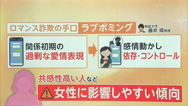 ロマンス詐欺、50～60代女性の被害が増加　Xで本物のマスク氏フォローの女性に偽アカウントからDM手口も　“愛の爆撃”に注意｜FNNプライムオンライン