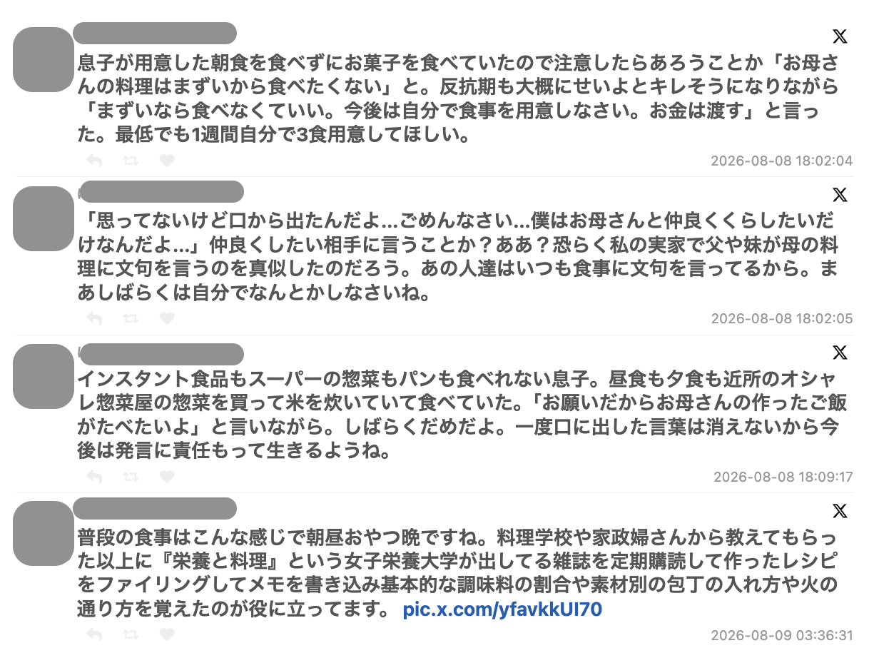 用意した朝食を息子が食べずに注意したら「お母さんの料理はまずいから食べたくない」と…「まずいなら食べなくていい。今後は自分で食事を用意しなさい。お金は渡す」と言った話が議論に