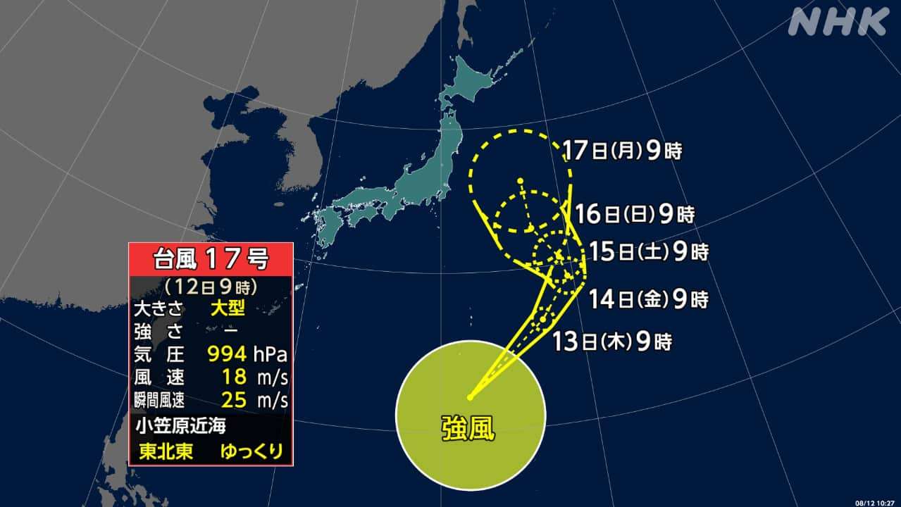 せっかくのお盆休みなのに雨