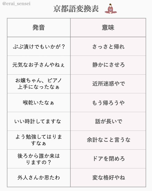 隣人の洗濯物のにおいがツライ