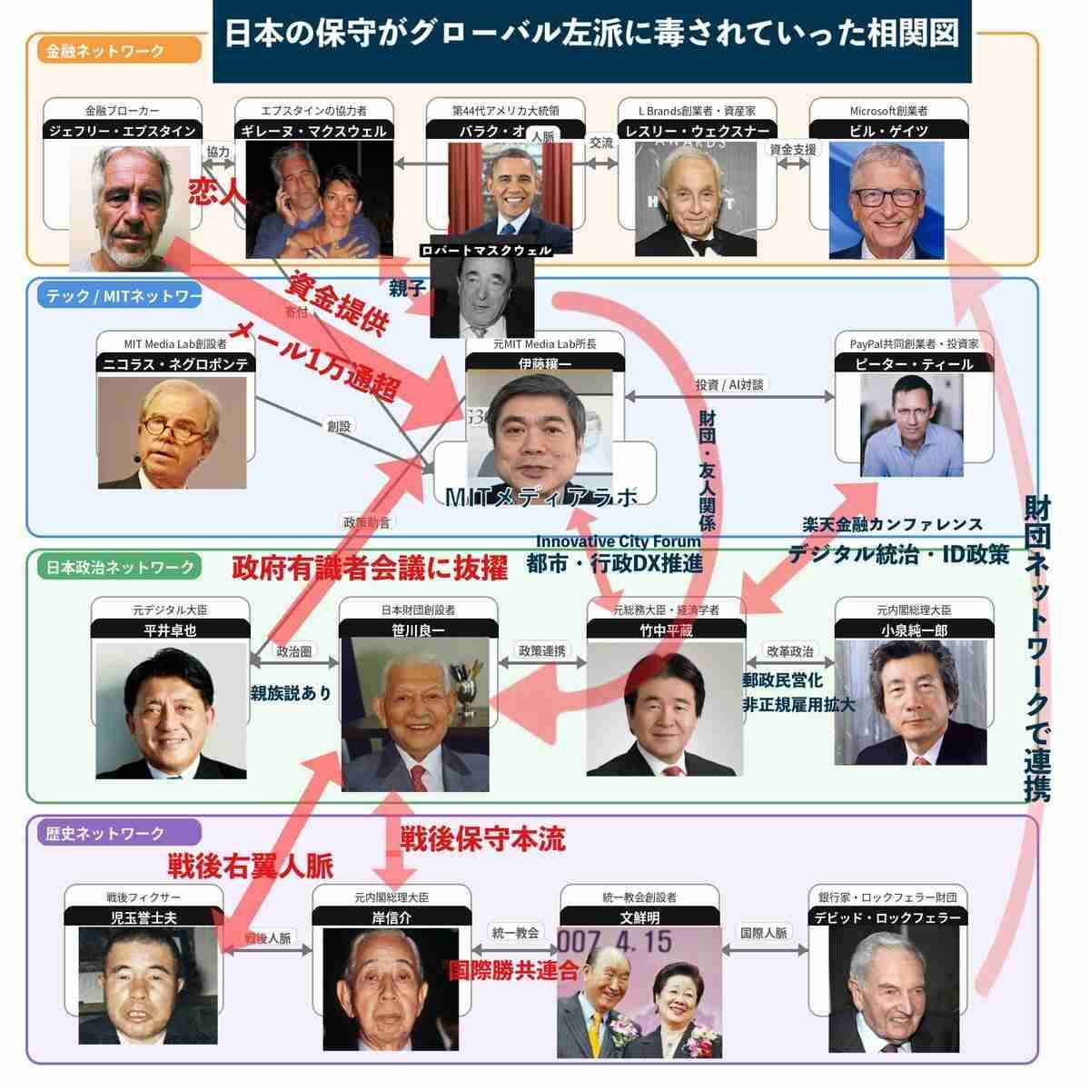 「人に火をつけた」出演者の発言が波紋のなか…MEGUMI『ラヴ上等』出演者への誹謗中傷自粛に警告も“不良を見世物化”の制作側に相次ぐ疑問の声