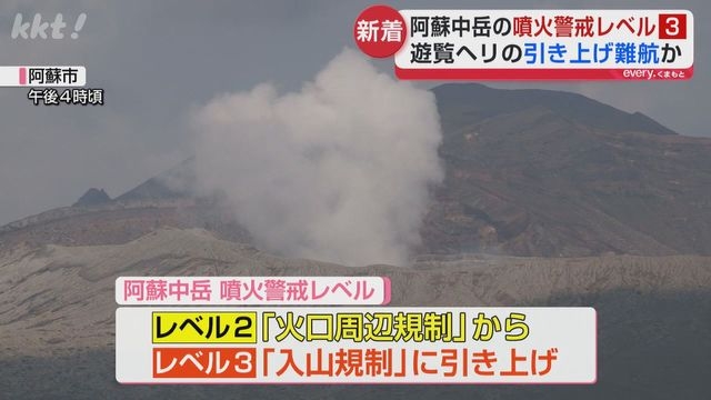 【約4年半ぶり】阿蘇中岳の噴火警戒レベル3へ 遊覧ヘリの引き上げ断念も検討か（ＫＫＴ熊本県民テレビ） - Yahoo!ニュース