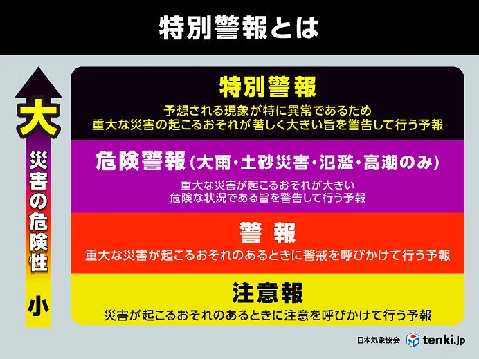 石川県・富山県に「レベル5大雨特別警報」を発表 命を守る行動を