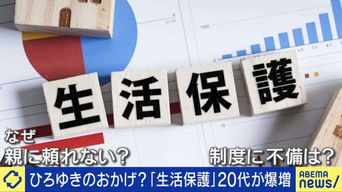 20代の生活保護が爆増…なぜ実家を頼れず？「親も困窮。家庭環境も悪い」社会復帰を阻む“通信費の壁”も | 国内 | ABEMA TIMES | アベマタイムズ