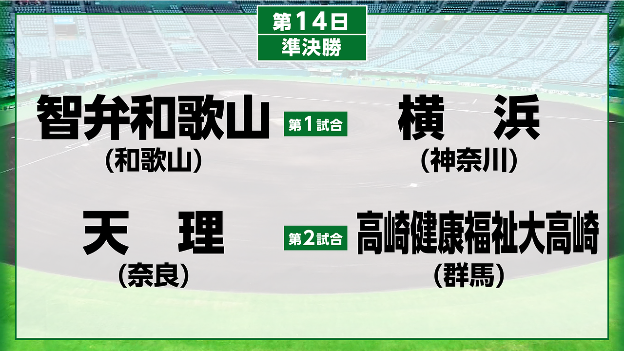 準決勝 第1試合 智弁和歌山 対 横浜 / 第2試合 天理 対 高崎健康福祉大高崎 | 全国高校野球選手権大会 | NHK