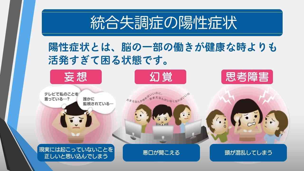統合失調症の当事者か当事者のご家族が集まるトピ