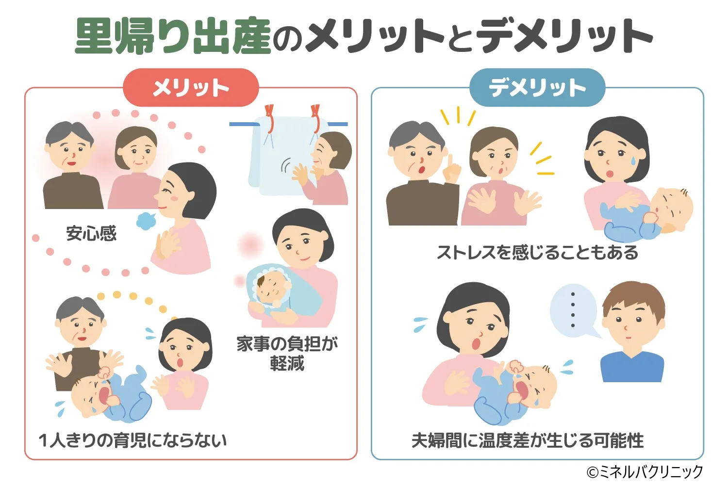 里帰り出産中、一人生活が快適になってしまった旦那