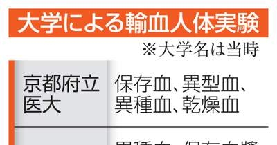 戦時中、大学で輸血の人体実験　患者に動物の血使用、死亡例も | NEWSjp