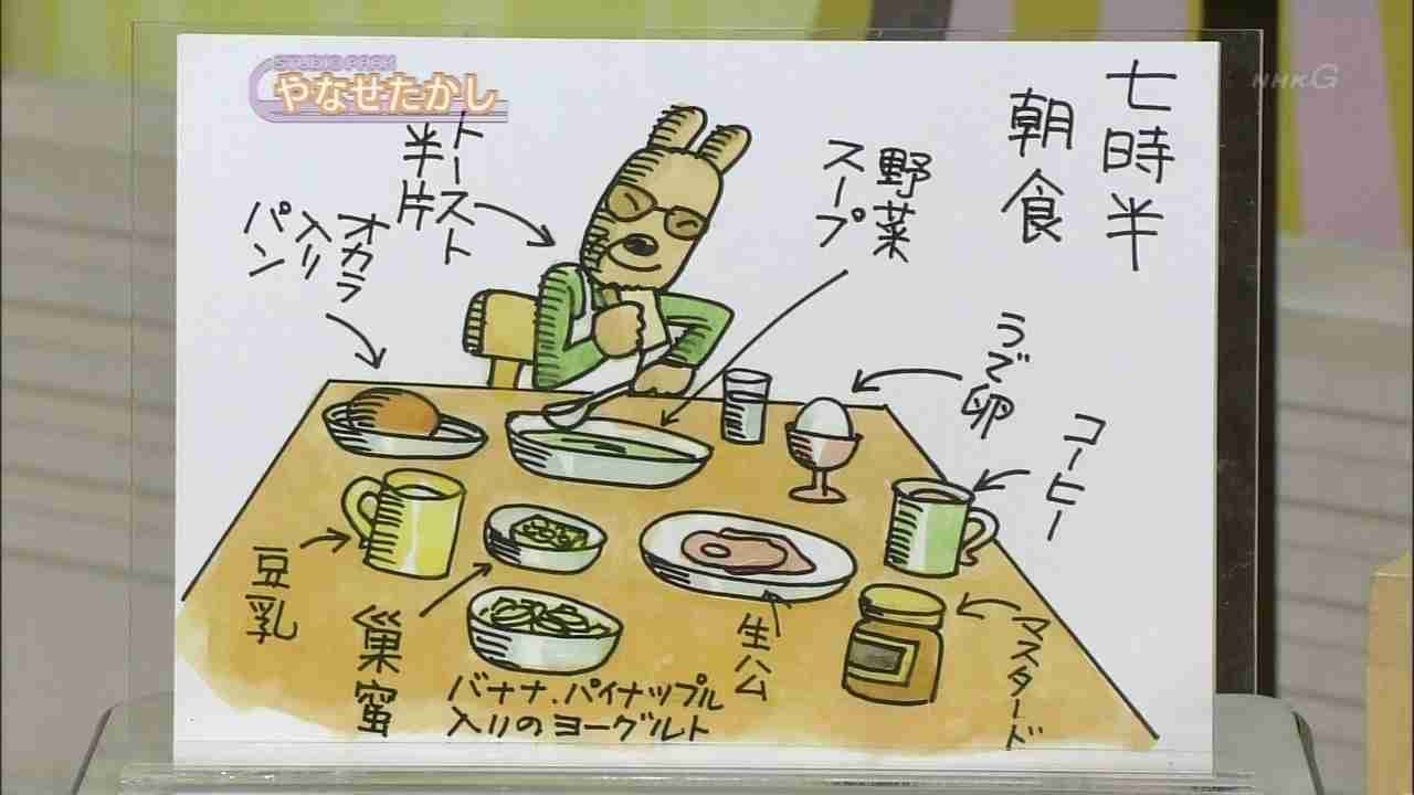朝食作りが面倒すぎる