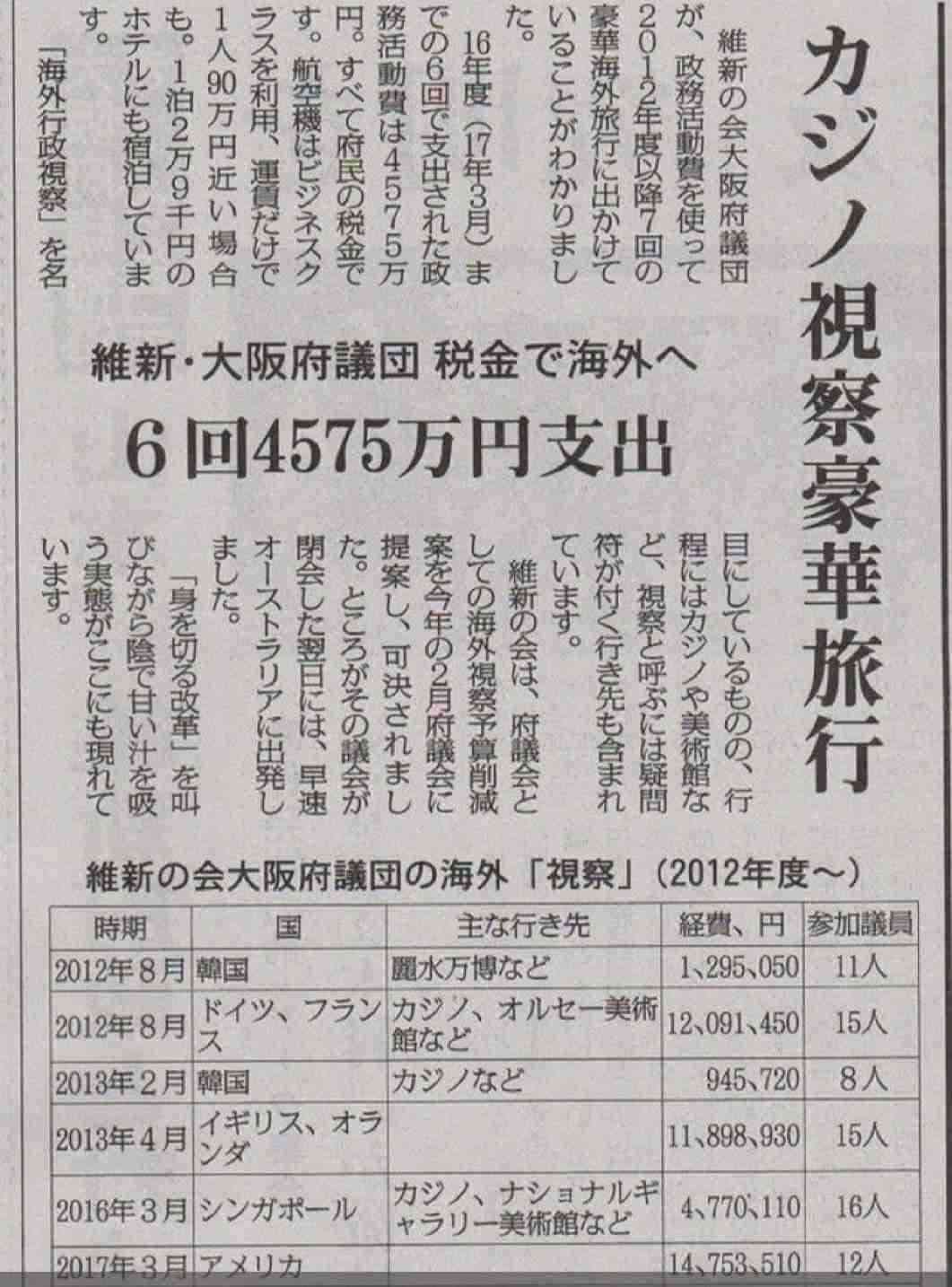 「税金で高額ハワイ視察…許せない」広島・福山市長と市議など9人で1400万円 市民団体が中止を求める