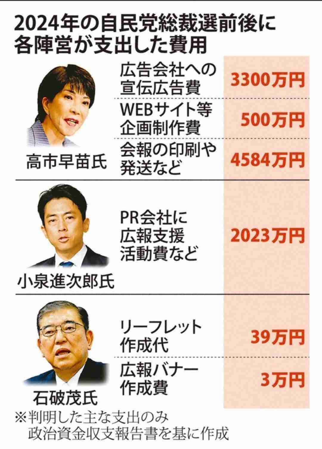 女優が「ネトウヨ」について私見「『淋しい方』なのだと理解いたしました」